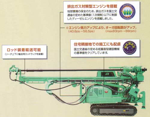 SMD工法専用杭打機DHJ-08-2